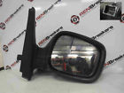 Renault Kangoo 1997-2007 Drivers OS Wing Mirror Plain Black Electric